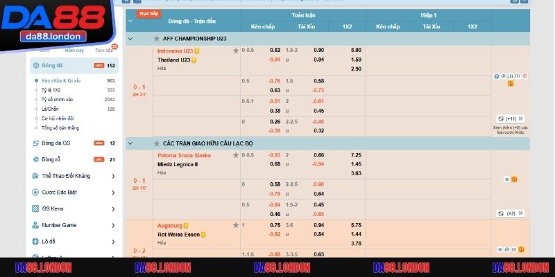 SABA – Lựa chọn phổ biến nhất